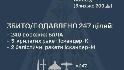 开云官方直播-仅拦截两枚，16枚弹道导弹突防成功！俄军无人系统部队大扩军
