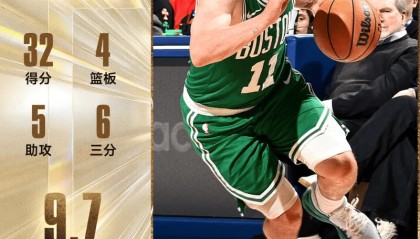 kaiyun sports-普里查德全场21投12中，三分12中6砍下32分4篮板5助攻